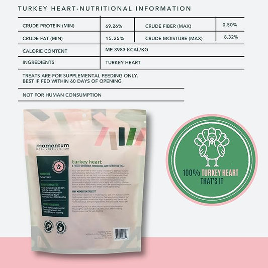Momentum Carnivore Nutrition Freeze-Dried Turkey Heart Dog Treats & Cat Treats β Single-Ingredient, High-Protein, Grain-Free, Lean & Easily Digestible β Made in USA β 3 oz Bag