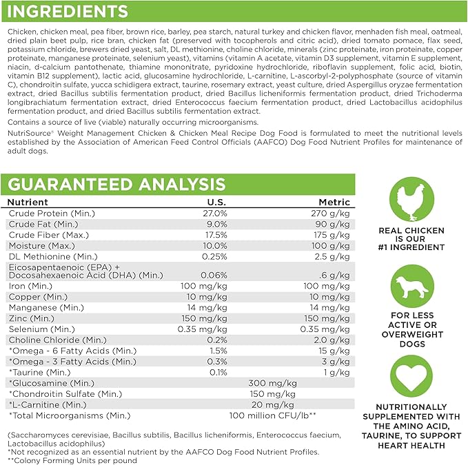 NutriSource Weight Management Dry Dog Food, Chicken and Chicken Meal, 4LB
