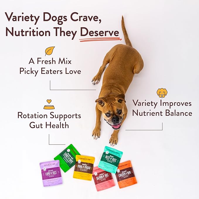 Portland Pet Food Company Fresh Dog Food Pouches - Human-Grade Toppers Wet Pet Meal & Mixers - Gluten-Free Limited Ingredient Tuxedo’s Chicken & Yams - Large & Small Breed Puppy & Senior Dogs - 8 Pack