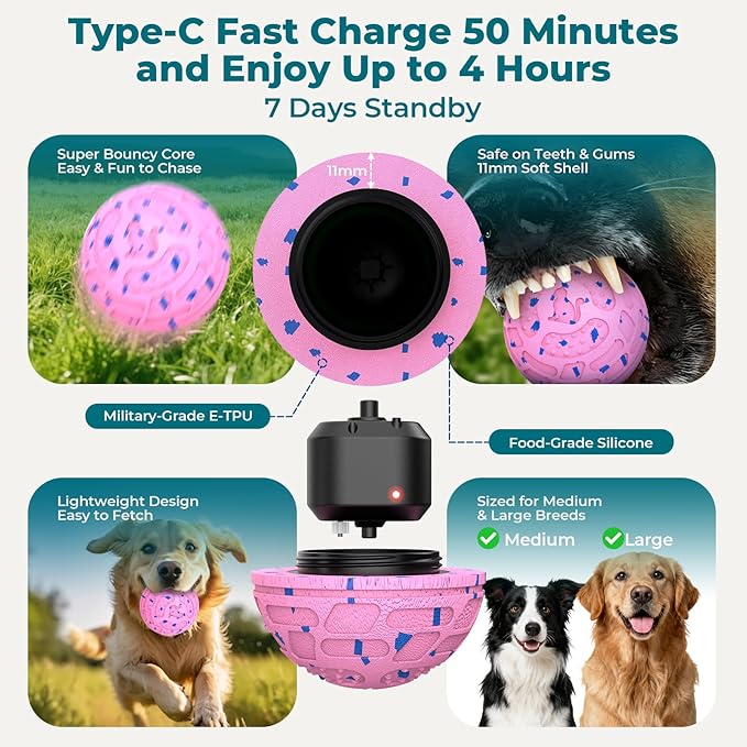 Smart Interactive Dog Toy Ball β Automatic Moving, Bouncing & Rolling, 3 Modes, Chew-Proof E-TPU Shell, Waterproof, Rechargeable,Dog Ball for Medium and Large Dogs, Pink