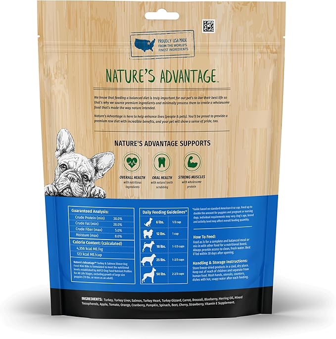 Nature's Advantage Freeze-Dried Raw Turkey & Salmon Dinner Dog Food Mini Nibs, 14 oz | Grain Free, High Protein Nutrition (Pack of 2)