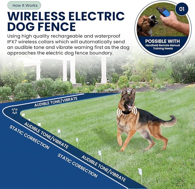 My Pet Command Wireless Underground Dog Fence System, Dual Function with Remote Dog Training Collar System Safe Pet Containment Waterproof Shock Collar Extra Remote Only