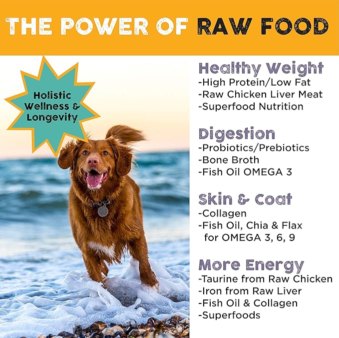 Nature's Diet Freeze-Dried Fresh Raw Coated Chicken, Bone Broth & Superfoods Kibble with Probiotics, Prebiotics & Freeze-Dried Chicken Liver