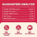 Wellix Dog & Cat Food Topper - Cranberry Treats Freeze Dried Egg Yolk & Chicken Flavor Low Calorie - Support Kidney Bladder & Urinary Health - Healthy Cat Treats for Indoor Cats