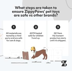 ZippyPaws Donutz - No Stuffing Dog Toys to Keep Them Busy, for Small and Medium Dogs, Squeaky Pet Toy for Boredom, Unstuffed Chew Toy, Soft Plush Puppy Products, Funny Food Toy - Mint Chip Donut