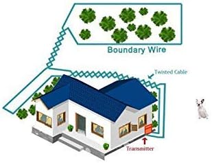 Universally Compatible Underground Fence Wire - 1500 Feet of 14 Gauge Boundary Wire for All Models of In-Ground Electric Dog Fence Systems…