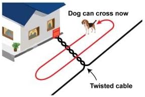 50ft Roll 14 Gauge Heavy Duty Professional Grade Twisted Dog Fence Wire - Compatible with All Brands