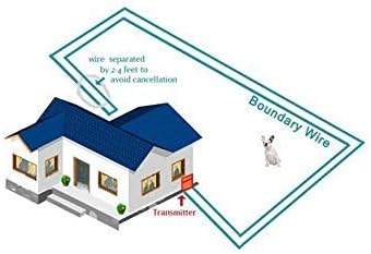 Universally Compatible Underground Fence Wire - 1500 Feet of 14 Gauge Boundary Wire for All Models of In-Ground Electric Dog Fence Systems…