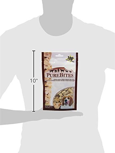 PureBites Turkey Freeze Dried Dog Treats, 1 Ingredient, Made in USA, 2.47oz