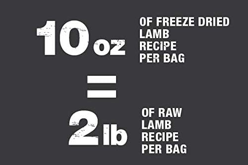 PureBites Lamb Freeze Dried Dog Food, 19 Ingredients, Made in USA, 9.5oz