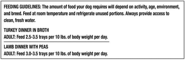 Pure~Balance Grain-Free Wet Dog Food Variety Pack ~12 Count, 3.5 Oz~ Trays, Lamb Dinner with Peas, Turkey in Broth, No Artificial Colors, Moist Texture, All Breed Adult Dogs, Daily Complete Nutrition.