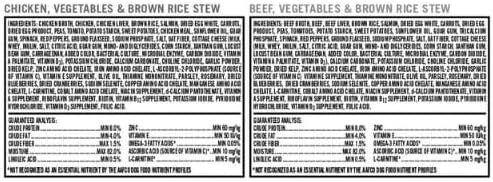 Generic Pure Balance Beef Stew and Chicken Stew Wet Dog Food Variety Pack, 12.5 oz Cans (6 Pack)