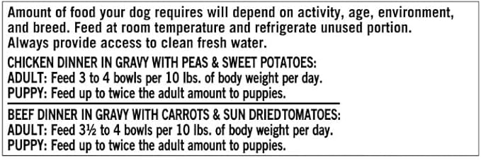 (2 Pack) ~ Pure Balance Grain Free Chicken Dinner in Gravy & Beef Dinner in Gravy Wet Dog Food Variety Pack ~ 3.5 Oz ~ (12 Count).