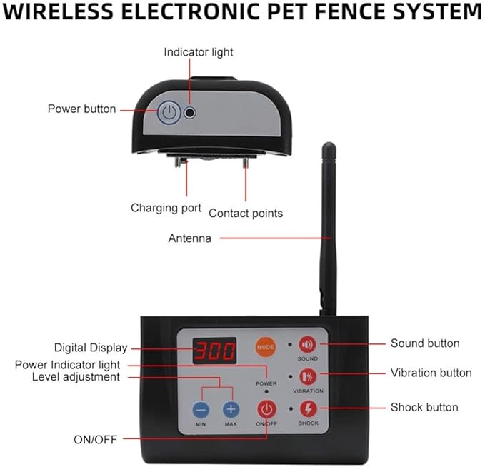 iMeshbean 1/2/3 Dog Fence Wireless, Outdoor Electric Pet Containment System,with Waterproof and Rechargeable Training Collar Receiver Dog Boundary Container (for 3 Dogs)