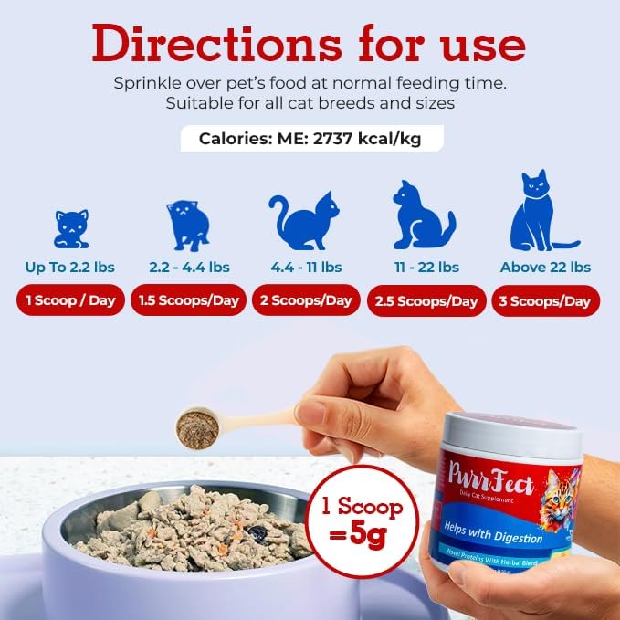 Purrfect Cat Supplement for Coat, Digestion, Immunity & Gut Health – Natural Probiotics, Omega-3, Vitamins, Pumpkin, Turmeric & Ashwagandha – Daily Wellness Food for Cats – 5.29 Oz (30 Servings)