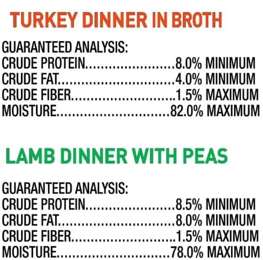 Pure~Balance Grain-Free Wet Dog Food Variety Pack ~12 Count, 3.5 Oz~ Trays, Lamb Dinner with Peas, Turkey in Broth, No Artificial Colors, Moist Texture, All Breed Adult Dogs, Daily Complete Nutrition.