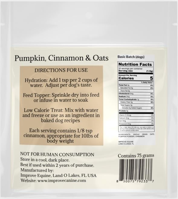 Hydration Mix, Feed Topper and Low Calorie Treat (Basic Batch)