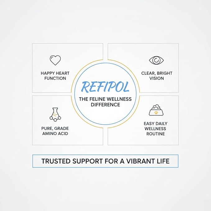 PurrVita Taurine for Cats,Taurine for Dogs,Kittysupps Cat Taurine Supplement for Heart & Eye Health - Premium Formula with Essential Vitamins for Adult Cats & Kittens