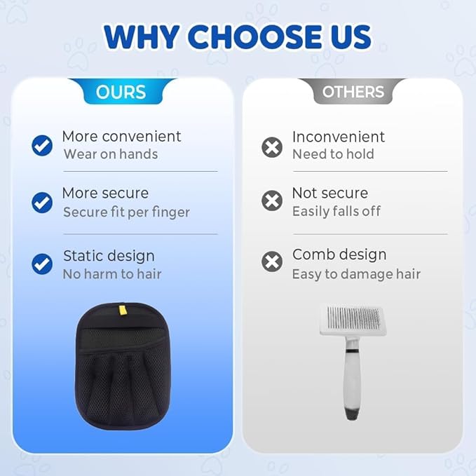 Pet Hair Removal Glove Reusable Pet Hair Remover Glove 2025 New Efficient Grooming Gloves for Pet Hair Furniture Carpet Pet Grooming Best Pet Hair Remover for Laundry Lint Roller Cat Hair Remover (3)