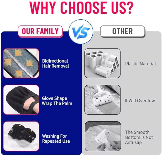 Pet Hair Removal Glove for Cats & Dogs, Five-Finger Pet Hair Glove, Magic Brush Pet Hair Remover Tool for Laundry, Couch, Carpet, Car Seat
