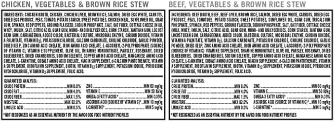 Pure~Balance Beef Stew and Chicken Stew Wet Dog Food Variety Pack ~ 12.5 Oz Cans ~ (6 Pack)