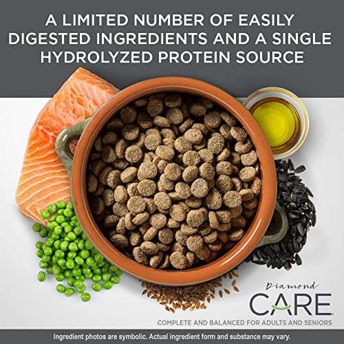 DIAMOND CARE Dry Dog Food Sensitive Skin 8lb