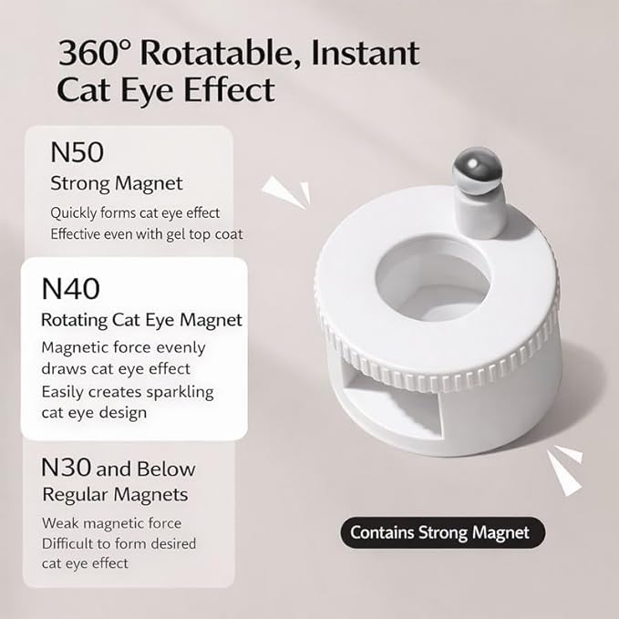 Rotating Cat's Eye Magnet, 2026 New Automatic Glass Bead Suction Of Cat Eye Nail, Beginner Friendly Nail Tool With Uniform Magnetic Force And Excellent Light Absorption (White)