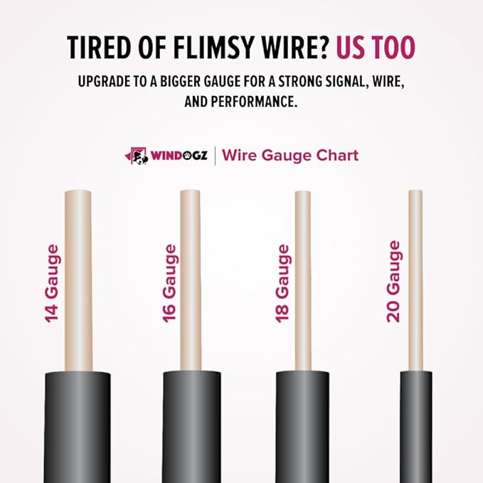 Dog Fence Wire for Electric Dog Fence System, 1000 ft, 14 Gauge Pro Grade Wire, Covers 1 Acre,Easy to Install, Compatible with reputable Underground Fence Brands, Thick and Durable