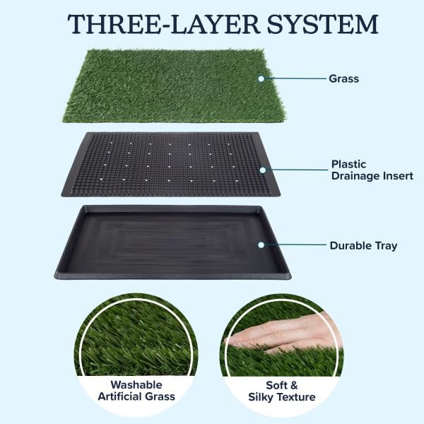 Artificial Grass Puppy Pee Pad for Dogs and Small Pets - 20x25 Inch, Reusable 3-Layer Turf Pads for Dogs with Tray - Indoor and Outdoor Fake Grass Potty Pet Supplies by PETMAKER