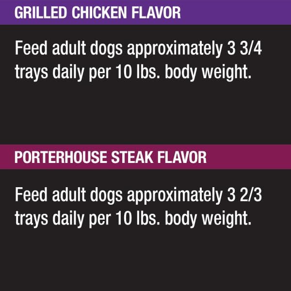 Cesar Classic Loaf in Sauce Adult Wet Dog Food Backyard Cookout, Grilled Chicken Flavor and Porterhouse Steak Flavor, Wet Food for Dogs, 3.5 oz. Easy Peel Trays Variety Pack, 12 Count