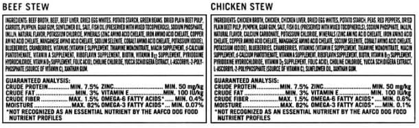 Pure~Balance Pro+ Beef Stew & Chicken Stew Wet Dog Food for Small Breeds, Grain Free ~ 3.5 Oz Cups ~ (12 Pack)