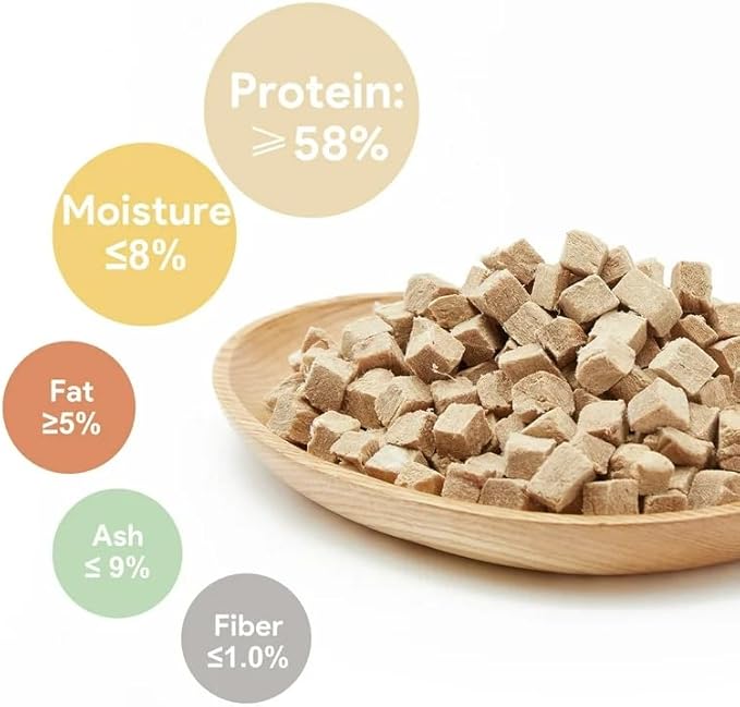 Balanced Mix Freeze-Dried Dog & Cat Treats Food Topper (2.0 oz, Chicken, Duck, Beef & Duck Liver)