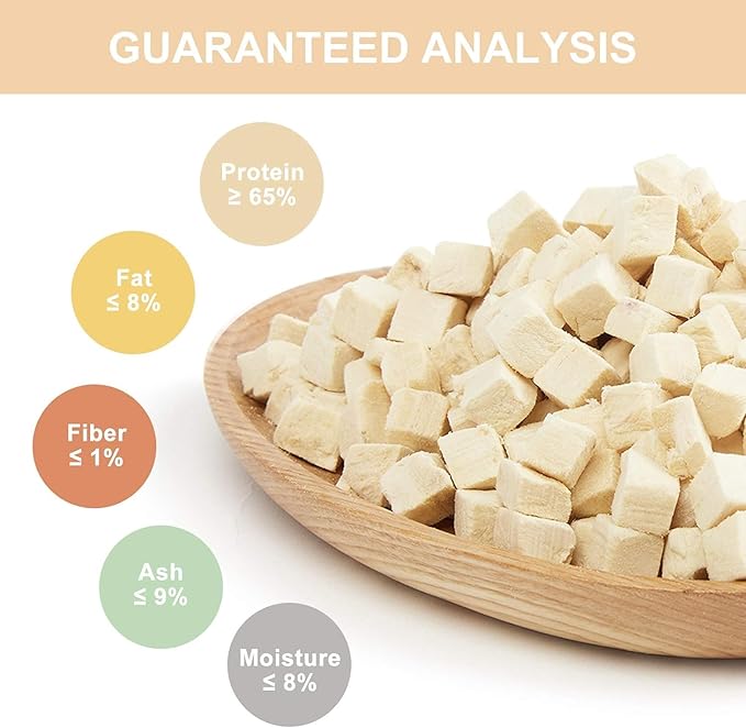 Balanced Mix Freeze-Dried Dog & Cat Treats Food Topper (2.0 oz, Chicken, Duck, Beef & Duck Liver)