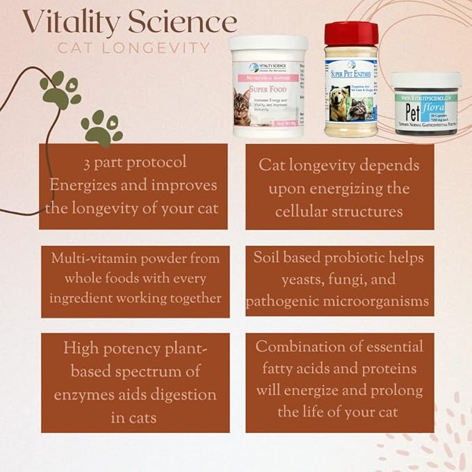 Vitality Science Cat Longevity 3 Part Vitamin Program | Promotes Health | Aids Feline Immune System | Improves Nutrient Absorption | Resolves GI Disorders | Maintains Gut Flora | (Small)