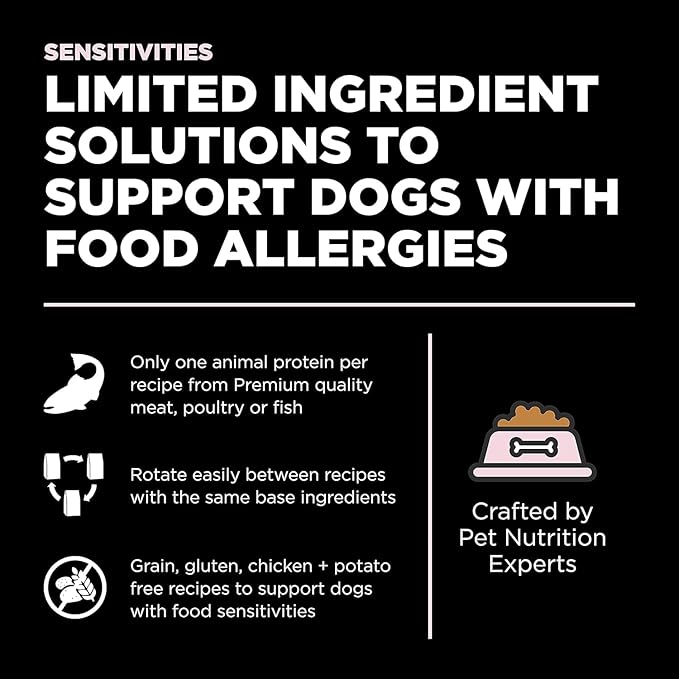 Go! Solutions Sensitivities Limited Ingredient Small Bites Salmon Grain-Free Dry Dog Food, Tiny Kibble for Little Breeds, Chicken-Free for Sensitive Stomachs, for Puppies, Adults, Seniors, 3.5 lb Bag