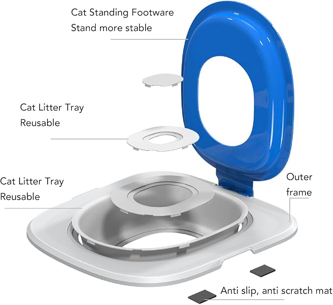 Cat Toilet Training Kit, Detachable Design for Easy Cleaning Reusable Removable Pet Toilet Trainer Seat Universal Reusable Environmentally Friendly Cat Toilets Trainer for Pet (Blue)