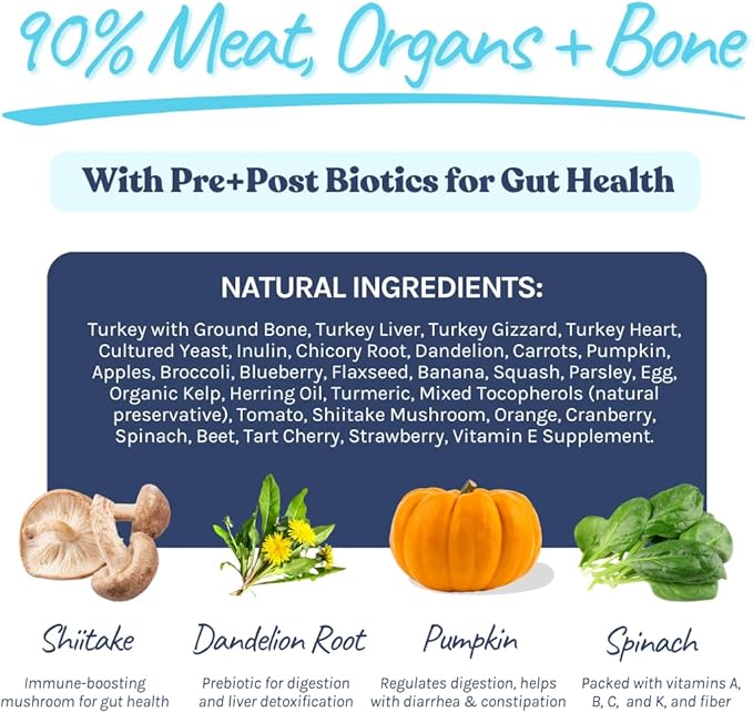 healthybud Raw Dog Food, Freeze Dried Turkey Bites, Grain Free Puppy Food, Human Grade, High Protein, Dehydrated Real Meat Dog Treats & Toppers, 14.1 oz