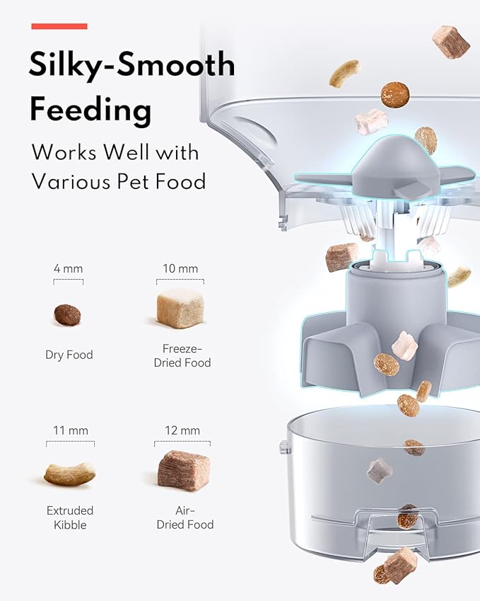 Homerunpet Smart Automatic Cat Feeder, No Jam Freeze Dried Safe, WiFi & Bluetooth App Control, 30-Day Freshness, 6L Timed Pet Feeder for Cats and Small Dogs (Stainless Steel)