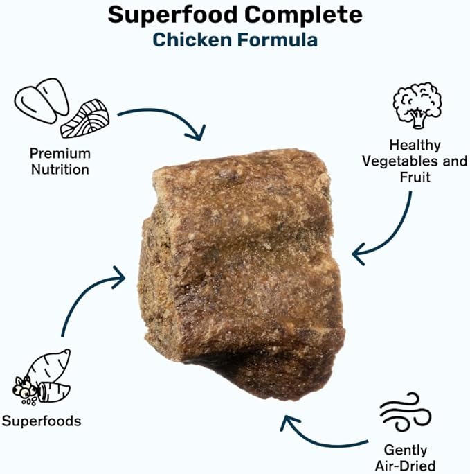 BADLANDS RANCH by Katherine Heigl – Superfood Complete Air-Dried Chicken Dog Food – High Protein with Superfoods for Daily Wellness & Consistent Nutrition – 64 oz