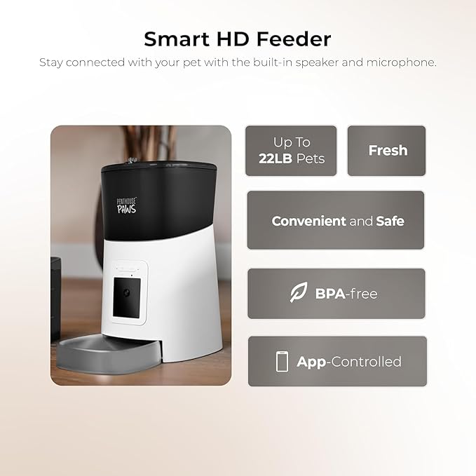 Penthouse Paws Smart HD Automatic Pet Feeder, 6L Dry Food Capacity, 1080p Camera, 2-Way Audio, Scheduled Meals, Backup Power, Easy to Clean, Anti-Jam Design for Cat & Dog, White/Stainless Steel