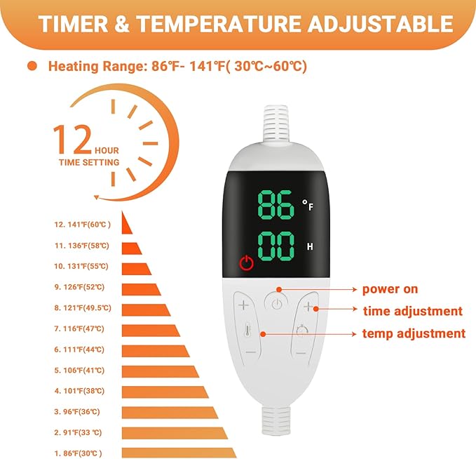 Pet Heating Pad for Dogs and Cats with Temperature Adjustment and Timer, Indoor Outdoor Heated Bed with Overheating Protection for Cat Dog House