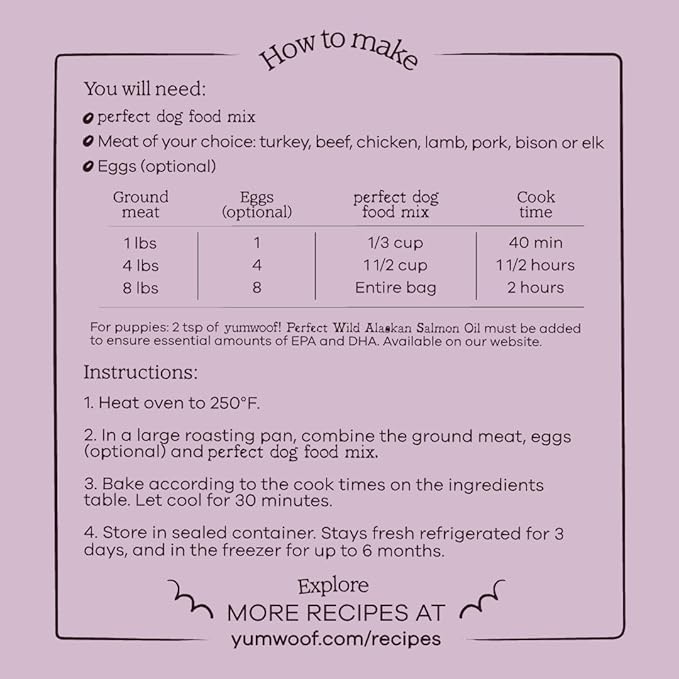 Yumwoof Perfect Dog Food Mix New (Healthy Grains) Recipe with Improved Taste | Makes 10 Pounds Fresh Homemade Food | Mix Turkey, Beef, Pork, Bison, Lamb, Elk & More | Human Grade, Low Carb & Non-GMO