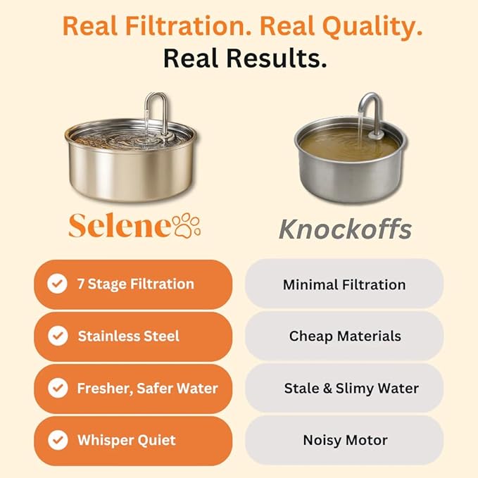 Dog Water Fountain, 4l/7l Doggy Fountain, Large Capacity Dog Water Fountain Stainless Steel, Silent Low-Noise Design, Multi-Filtration, LED Low‑Water Alert (1pcs+4 Filter)