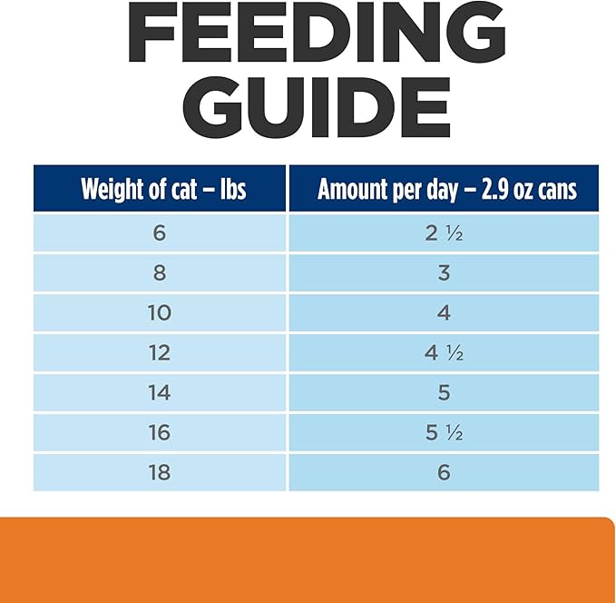 Hill's Prescription Diet c/d Multicare Stress Urinary Care Chicken & Vegetable Stew Canned Cat Food, 2.9 oz, 24-pack wet food