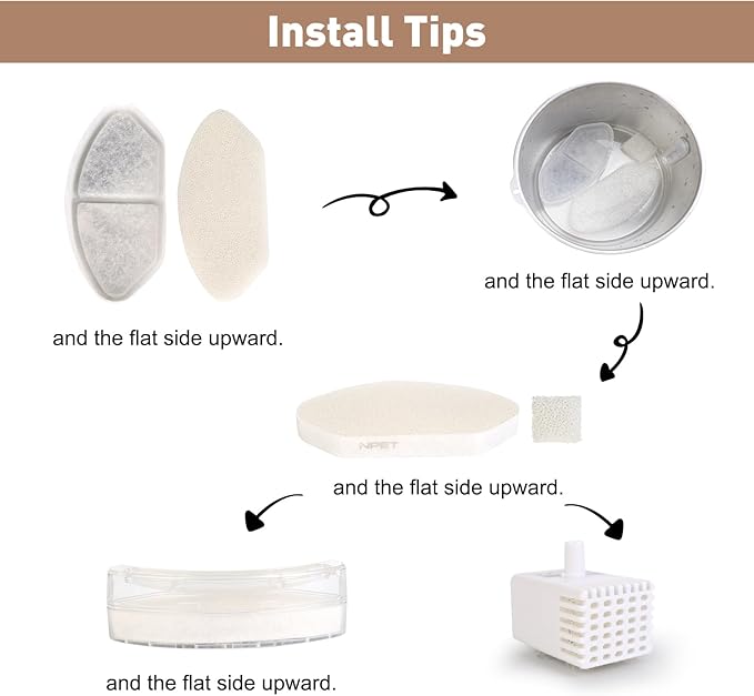 NPET Upgraded Design 4 Pack Replacement Filters for N280 Glass Pet Water Fountain Cat Water Dispenser