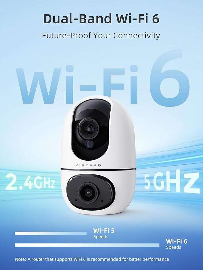 virtavo Pet Camera Indoor for Dogs & Cats, 360° PTZ Pet Monitor with Motion Tracking, Dual‑Lens, 2‑Way Audio, Night Vision, No Subscription, Wi‑Fi 6 (2.4GHz/5GHz), SD & Cloud Storage