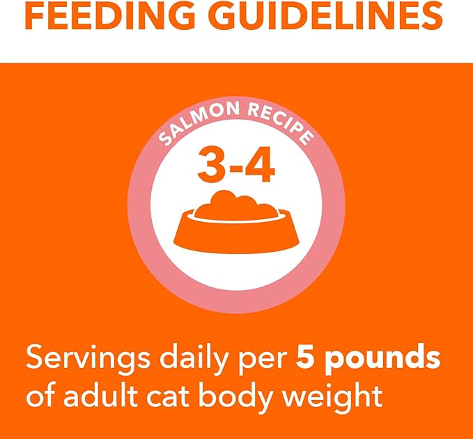 IAMS Perfect Portions Sensitive Digestion & Skin Wet Cat Food Pate, Adult Grain Free Pate, Turkey Recipes, (24) 2.6 oz. Twin-Pack Trays