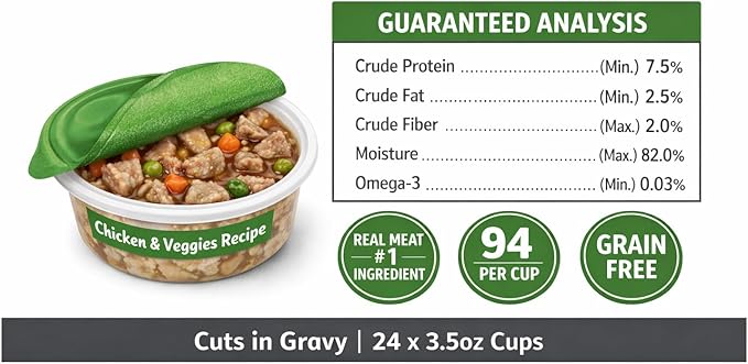 Grain Free Wet Dog Food Small Breed Variety Pack - Cuts in Gravy Chicken Beef Lamb Soft Dog Food for Small Dogs - Sensitive Stomach Meal Topper Picky Eaters - 84oz (24 x 3.5oz Cups)