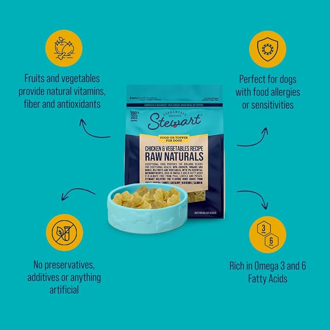 Stewart Raw Naturals Freeze Dried Raw Dog Food or Meal Topper, Chicken & Vegetables Recipe, 32 Ounce Bag, Complete and Balanced Nutrition