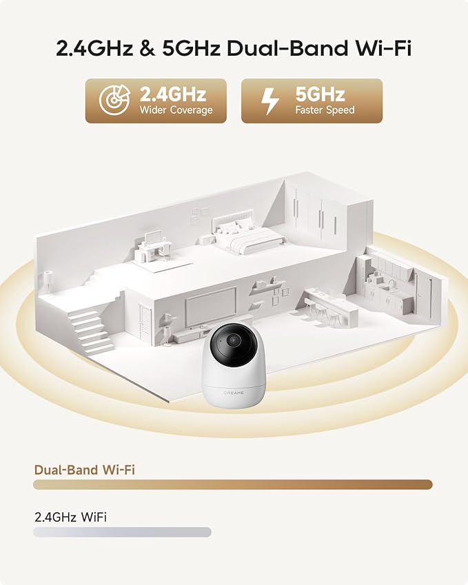DREAME 2.5K 4MP Pet Dog Camera, Indoor Security Camera Wireless, Dual-Band 5G/2.4G Wi-Fi, Auto-Tracking, 360° Pan-Tilt, Cloud & Local Storage, Physical Privacy Mode, Work with Alexa & Google, White